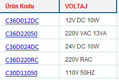 13 MM ÇAPLI VALF BOBİNLERİ