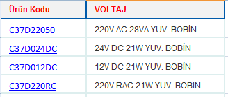 14 MM ÇAPLI VALF BOBİNLERİ luen valf bobini valf bobini