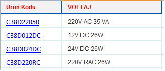 16 MM ÇAPLI VALF BOBİNLERİ (1/2'') luen valf bobini valf bobini