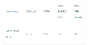 (CETOP 3) NG6 MODÜLER SIRALAMA VALFLERİ