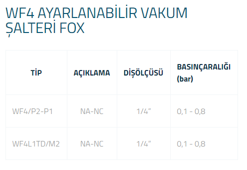 WF4 AYARLANABİLİR VAKUM ŞALTERİ FOX